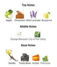 Sam Caan Eau de Parfum for Men 100ml Overtime Long Lasting EDP